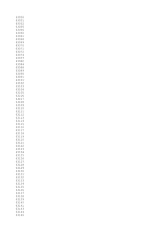 63050
63051
63052
63055
63056
63060
63061
63068
63069
63070
63071
63072
63074
63077
63080
63084
63088
63089
63090
63091
63101
63102
63103
63104
63105
63106
63107
63108
63109
63110
63111
63112
63113
63114
63115
63116
63117
63118
63119
63120
63121
63122
63123
63124
63125
63126
63127
63128
63129
63130
63131
63132
63133
63134
63135
63136
63137
63138
63139
63140
63141
63143
63144
63146
 