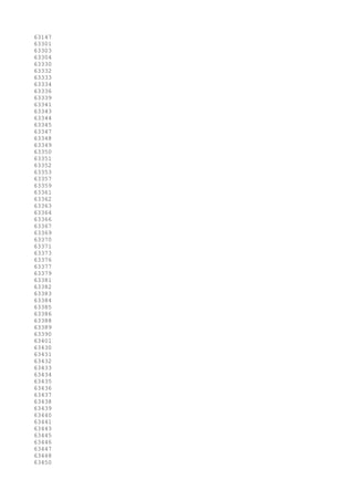 63147
63301
63303
63304
63330
63332
63333
63334
63336
63339
63341
63343
63344
63345
63347
63348
63349
63350
63351
63352
63353
63357
63359
63361
63362
63363
63364
63366
63367
63369
63370
63371
63373
63376
63377
63379
63381
63382
63383
63384
63385
63386
63388
63389
63390
63401
63430
63431
63432
63433
63434
63435
63436
63437
63438
63439
63440
63441
63443
63445
63446
63447
63448
63450
 