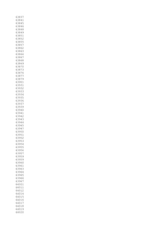 63837
63841
63845
63846
63848
63849
63851
63852
63855
63857
63862
63863
63866
63867
63868
63869
63870
63873
63876
63877
63879
63901
63931
63932
63933
63934
63935
63936
63937
63939
63940
63941
63942
63943
63944
63945
63947
63950
63951
63952
63953
63954
63955
63956
63957
63959
63959
63960
63961
63963
63964
63965
63966
63967
64001
64011
64012
64014
64015
64016
64017
64018
64019
64020
 