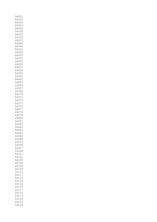 64021
64022
64024
64029
64030
64034
64035
64036
64037
64040
64048
64050
64052
64053
64054
64055
64056
64057
64058
64060
64061
64062
64063
64064
64067
64068
64070
64071
64074
64075
64076
64077
64078
64079
64080
64081
64082
64083
64084
64085
64088
64089
64093
64096
64097
64098
64101
64102
64105
64106
64108
64109
64110
64111
64112
64113
64114
64116
64117
64118
64119
64120
64123
64124
 