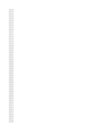 64750
64751
64752
64755
64756
64759
64760
64761
64762
64763
64767
64769
64770
64771
64772
64776
64778
64779
64780
64783
64784
64788
64790
64801
64804
64831
64832
64833
64834
64835
64836
64840
64842
64843
64844
64847
64848
64850
64854
64855
64856
64859
64861
64862
64863
64865
64866
64867
64868
64870
64873
64874
65001
65010
65011
65013
65014
65016
65017
65018
65020
65023
65024
65025
 