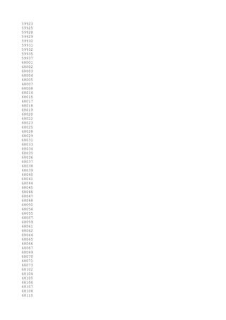 59923
59925
59928
59929
59930
59931
59932
59935
59937
68001
68002
68003
68004
68005
68007
68008
68014
68015
68017
68018
68019
68020
68022
68023
68025
68028
68029
68031
68033
68034
68035
68036
68037
68038
68039
68040
68041
68044
68045
68046
68047
68048
68050
68054
68055
68057
68059
68061
68062
68064
68065
68066
68067
68069
68070
68071
68073
68102
68104
68105
68106
68107
68108
68110
 