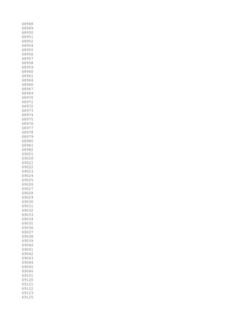 68948
68949
68950
68951
68952
68954
68955
68956
68957
68958
68959
68960
68961
68964
68966
68967
68969
68970
68971
68972
68973
68974
68975
68976
68977
68978
68979
68980
68981
68982
69001
69020
69021
69022
69023
69024
69025
69026
69027
69028
69029
69030
69031
69032
69033
69034
69035
69036
69037
69038
69039
69040
69041
69042
69043
69044
69045
69046
69101
69120
69121
69122
69123
69125
 