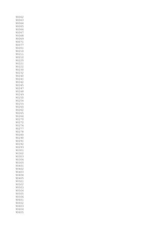 90062
90063
90064
90065
90066
90067
90068
90069
90071
90077
90201
90210
90211
90212
90220
90221
90222
90230
90232
90240
90241
90242
90245
90247
90248
90249
90250
90254
90255
90260
90262
90265
90266
90270
90272
90274
90277
90278
90280
90290
90291
90292
90293
90301
90302
90303
90304
90305
90401
90402
90403
90404
90405
90501
90502
90503
90504
90505
90506
90601
90602
90603
90604
90605
 
