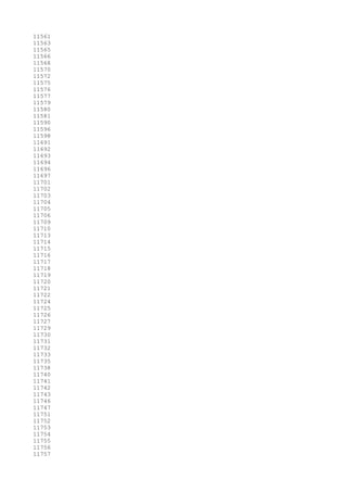 11561
11563
11565
11566
11568
11570
11572
11575
11576
11577
11579
11580
11581
11590
11596
11598
11691
11692
11693
11694
11696
11697
11701
11702
11703
11704
11705
11706
11709
11710
11713
11714
11715
11716
11717
11718
11719
11720
11721
11722
11724
11725
11726
11727
11729
11730
11731
11732
11733
11735
11738
11740
11741
11742
11743
11746
11747
11751
11752
11753
11754
11755
11756
11757
 