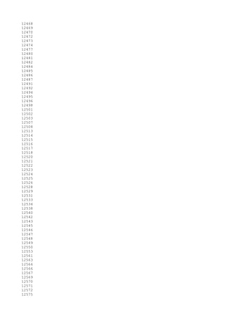 12468
12469
12470
12472
12473
12474
12477
12480
12481
12482
12484
12485
12486
12487
12491
12492
12494
12495
12496
12498
12501
12502
12503
12507
12508
12513
12514
12515
12516
12517
12518
12520
12521
12522
12523
12524
12525
12526
12528
12529
12531
12533
12534
12538
12540
12542
12543
12545
12546
12547
12548
12549
12550
12553
12561
12563
12564
12566
12567
12569
12570
12571
12572
12575
 