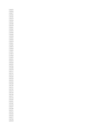 13825
13826
13827
13830
13832
13833
13834
13835
13838
13839
13841
13842
13843
13844
13846
13849
13850
13856
13859
13861
13862
13863
13864
13865
13901
13903
13904
13905
14001
14003
14004
14005
14006
14008
14009
14011
14012
14013
14020
14024
14025
14026
14028
14030
14031
14032
14033
14034
14036
14037
14039
14040
14041
14042
14043
14047
14048
14051
14052
14054
14055
14057
14058
14059
 