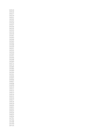 14514
14516
14517
14519
14521
14522
14525
14526
14527
14530
14532
14533
14534
14536
14541
14543
14544
14545
14546
14548
14550
14551
14555
14559
14560
14561
14564
14568
14569
14571
14572
14580
14586
14589
14590
14591
14604
14605
14606
14607
14608
14609
14610
14611
14612
14613
14614
14615
14616
14617
14618
14619
14620
14621
14622
14623
14624
14625
14626
14701
14706
14708
14709
14710
 