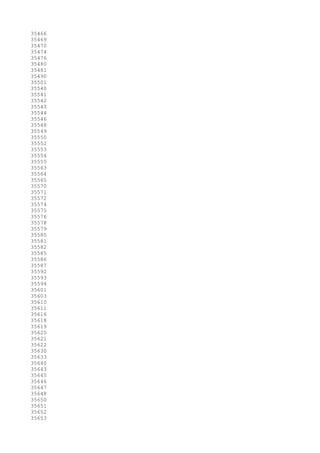 35466
35469
35470
35474
35476
35480
35481
35490
35501
35540
35541
35542
35543
35544
35546
35548
35549
35550
35552
35553
35554
35555
35563
35564
35565
35570
35571
35572
35574
35575
35576
35578
35579
35580
35581
35582
35585
35586
35587
35592
35593
35594
35601
35603
35610
35611
35616
35618
35619
35620
35621
35622
35630
35633
35640
35643
35645
35646
35647
35648
35650
35651
35652
35653
 