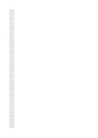 92135
92136
92139
92145
92154
92155
92173
92201
92210
92220
92223
92225
92227
92230
92231
92233
92234
92236
92239
92240
92242
92243
92249
92250
92251
92252
92253
92256
92257
92260
92262
92264
92267
92270
92272
92274
92276
92277
92278
92280
92281
92282
92283
92284
92301
92304
92305
92307
92308
92309
92310
92311
92314
92316
92320
92324
92327
92328
92332
92335
92336
92338
92339
92342
 
