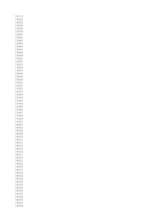 73773
73801
73832
73834
73835
73838
73840
73841
73842
73843
73844
73847
73848
73849
73851
73852
73853
73855
73857
73858
73859
73860
73931
73932
73933
73937
73938
73939
73942
73944
73945
73946
73947
73949
73950
73951
74002
74003
74006
74008
74010
74011
74012
74014
74015
74016
74017
74020
74021
74022
74023
74027
74028
74029
74030
74032
74033
74035
74036
74037
74038
74039
74042
74044
 