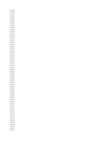74344
74346
74347
74352
74354
74359
74360
74361
74363
74364
74365
74366
74367
74368
74369
74370
74401
74403
74421
74422
74423
74425
74426
74427
74428
74429
74432
74434
74435
74436
74437
74440
74441
74442
74445
74447
74450
74451
74452
74454
74455
74457
74461
74462
74463
74464
74467
74469
74470
74471
74472
74501
74523
74525
74528
74531
74533
74534
74536
74538
74540
74542
74543
74547
 