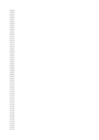 74548
74549
74552
74553
74555
74557
74558
74560
74561
74562
74563
74567
74569
74570
74571
74572
74574
74576
74577
74578
74601
74604
74630
74631
74632
74633
74636
74637
74640
74641
74643
74644
74646
74647
74650
74651
74652
74653
74701
74723
74724
74726
74727
74728
74729
74730
74731
74733
74734
74735
74736
74738
74740
74741
74743
74745
74748
74754
74755
74756
74759
74760
74764
74766
 