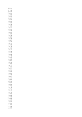 97917
97918
97920
15001
15003
15005
15007
15009
15010
15012
15014
15015
15017
15018
15019
15021
15022
15024
15025
15026
15027
15030
15031
15033
15034
15035
15037
15042
15043
15044
15045
15049
15050
15051
15052
15053
15055
15056
15057
15059
15060
15061
15062
15063
15064
15065
15066
15067
15068
15071
15074
15076
15077
15078
15083
15084
15085
15086
15089
15090
15101
15102
15104
15106
 
