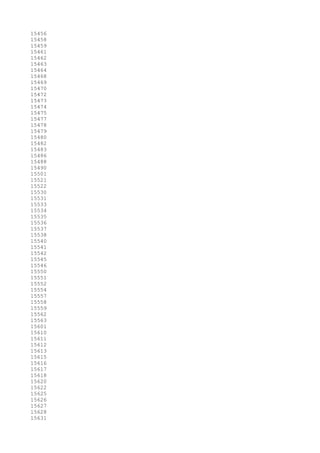 15456
15458
15459
15461
15462
15463
15464
15468
15469
15470
15472
15473
15474
15475
15477
15478
15479
15480
15482
15483
15486
15488
15490
15501
15521
15522
15530
15531
15533
15534
15535
15536
15537
15538
15540
15541
15542
15545
15546
15550
15551
15552
15554
15557
15558
15559
15562
15563
15601
15610
15611
15612
15613
15615
15616
15617
15618
15620
15622
15625
15626
15627
15628
15631
 