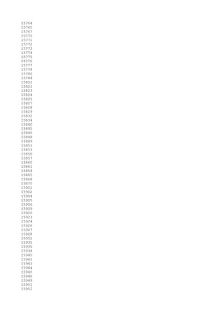15764
15765
15767
15770
15771
15772
15773
15774
15775
15776
15777
15778
15780
15784
15801
15821
15823
15824
15825
15827
15828
15829
15832
15834
15840
15845
15846
15848
15849
15851
15853
15856
15857
15860
15861
15864
15865
15868
15870
15901
15902
15904
15905
15906
15909
15920
15923
15924
15926
15927
15928
15931
15935
15936
15938
15940
15942
15943
15944
15945
15946
15949
15951
15952
 