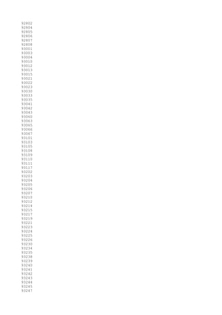 92802
92804
92805
92806
92807
92808
93001
93003
93004
93010
93012
93013
93015
93021
93022
93023
93030
93033
93035
93041
93042
93043
93060
93063
93065
93066
93067
93101
93103
93105
93108
93109
93110
93111
93117
93202
93203
93204
93205
93206
93207
93210
93212
93214
93215
93217
93219
93221
93223
93224
93225
93226
93230
93234
93235
93238
93239
93240
93241
93242
93243
93244
93245
93247
 