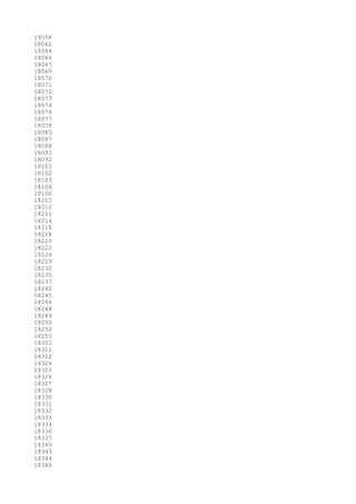 18058
18062
18064
18066
18067
18069
18070
18071
18072
18073
18074
18076
18077
18078
18080
18087
18088
18091
18092
18101
18102
18103
18104
18106
18201
18210
18211
18214
18216
18218
18220
18222
18224
18229
18232
18235
18237
18240
18245
18246
18248
18249
18250
18252
18255
18301
18321
18322
18324
18325
18326
18327
18328
18330
18331
18332
18333
18334
18336
18337
18340
18343
18344
18346
 