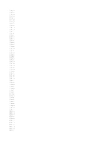 19440
19444
19446
19453
19454
19460
19462
19464
19468
19473
19475
19477
19492
19501
19503
19504
19505
19506
19507
19508
19510
19512
19518
19520
19522
19525
19526
19529
19530
19533
19534
19539
19540
19541
19543
19547
19549
19551
19555
19560
19562
19565
19567
19601
19602
19604
19605
19606
19607
19608
19609
19610
19611
02804
02806
02807
02808
02809
02812
02813
02814
02815
02816
02817
 
