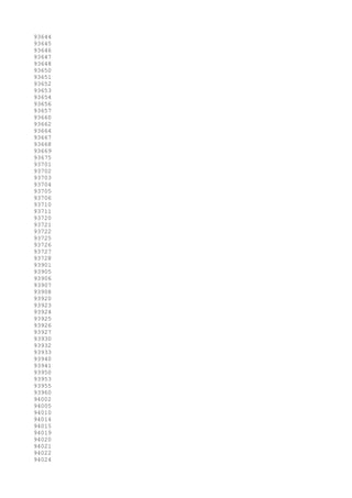 93644
93645
93646
93647
93648
93650
93651
93652
93653
93654
93656
93657
93660
93662
93664
93667
93668
93669
93675
93701
93702
93703
93704
93705
93706
93710
93711
93720
93721
93722
93725
93726
93727
93728
93901
93905
93906
93907
93908
93920
93923
93924
93925
93926
93927
93930
93932
93933
93940
93941
93950
93953
93955
93960
94002
94005
94010
94014
94015
94019
94020
94021
94022
94024
 
