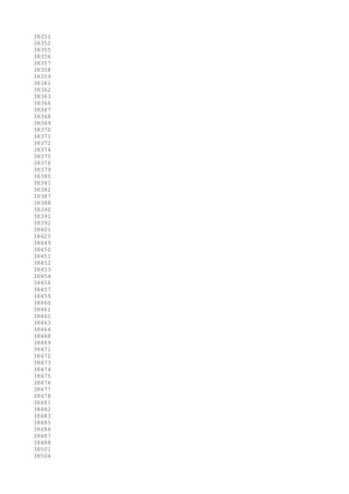 38351
38352
38355
38356
38357
38358
38359
38361
38362
38363
38366
38367
38368
38369
38370
38371
38372
38374
38375
38376
38379
38380
38381
38382
38387
38388
38390
38391
38392
38401
38425
38449
38450
38451
38452
38453
38454
38456
38457
38459
38460
38461
38462
38463
38464
38468
38469
38471
38472
38473
38474
38475
38476
38477
38478
38481
38482
38483
38485
38486
38487
38488
38501
38504
 