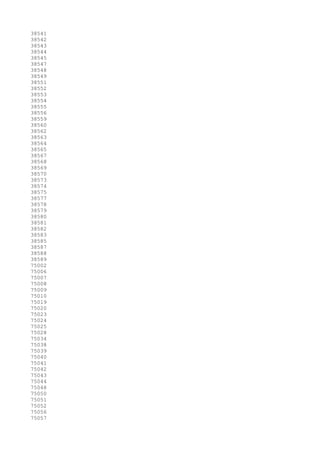 38541
38542
38543
38544
38545
38547
38548
38549
38551
38552
38553
38554
38555
38556
38559
38560
38562
38563
38564
38565
38567
38568
38569
38570
38573
38574
38575
38577
38578
38579
38580
38581
38582
38583
38585
38587
38588
38589
75002
75006
75007
75008
75009
75010
75019
75020
75023
75024
75025
75028
75034
75038
75039
75040
75041
75042
75043
75044
75048
75050
75051
75052
75056
75057
 