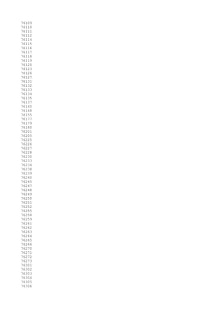 76109
76110
76111
76112
76114
76115
76116
76117
76118
76119
76120
76123
76126
76127
76131
76132
76133
76134
76135
76137
76140
76148
76155
76177
76179
76180
76201
76205
76225
76226
76227
76228
76230
76233
76234
76238
76239
76240
76245
76247
76248
76249
76250
76251
76252
76255
76258
76259
76261
76262
76263
76264
76265
76266
76270
76271
76272
76273
76301
76302
76303
76304
76305
76306
 