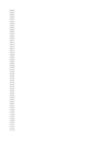 76850
76852
76853
76854
76856
76857
76858
76859
76861
76862
76864
76865
76866
76867
76869
76870
76871
76872
76873
76874
76875
76877
76878
76880
76882
76883
76884
76885
76887
76888
76890
76901
76903
76904
76905
76930
76932
76933
76934
76935
76936
76937
76940
76941
76943
76945
76949
76950
76951
76955
76957
77002
77003
77004
77005
77006
77007
77008
77009
77010
77011
77012
77013
77014
 