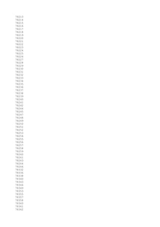 78213
78214
78215
78216
78217
78218
78219
78220
78221
78222
78223
78224
78225
78226
78227
78228
78229
78230
78231
78232
78233
78234
78235
78236
78237
78238
78239
78240
78241
78242
78244
78245
78247
78248
78249
78250
78251
78252
78253
78254
78255
78256
78257
78258
78259
78260
78261
78263
78264
78266
78332
78336
78338
78340
78343
78344
78349
78353
78355
78357
78358
78360
78361
78362
 