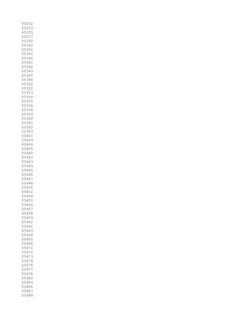 05252
05253
05255
05257
05260
05261
05262
05301
05340
05341
05342
05343
05345
05346
05350
05352
05353
05354
05355
05356
05358
05359
05360
05361
05362
05363
05401
05403
05404
05405
05440
05441
05443
05444
05445
05446
05447
05448
05450
05452
05454
05455
05456
05457
05458
05459
05461
05462
05463
05464
05465
05468
05471
05472
05473
05474
05476
05477
05478
05482
05483
05486
05487
05488
 