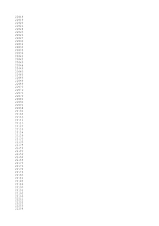22018
22019
22020
22021
22024
22025
22026
22027
22030
22031
22032
22033
22039
22041
22042
22043
22044
22046
22060
22065
22066
22068
22069
22070
22071
22075
22079
22080
22090
22091
22094
22101
22102
22110
22111
22115
22117
22123
22124
22129
22130
22132
22134
22141
22150
22151
22152
22153
22170
22171
22172
22176
22180
22181
22182
22186
22190
22191
22192
22193
22201
22202
22203
22204
 