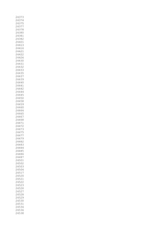 24373
24374
24375
24377
24378
24380
24381
24382
24401
24413
24416
24421
24422
24426
24430
24431
24432
24433
24435
24437
24439
24440
24441
24442
24444
24445
24450
24458
24459
24460
24464
24465
24467
24468
24471
24472
24473
24475
24477
24479
24482
24483
24484
24485
24486
24487
24501
24502
24503
24504
24517
24520
24521
24522
24523
24526
24527
24528
24529
24530
24531
24534
24536
24538
 