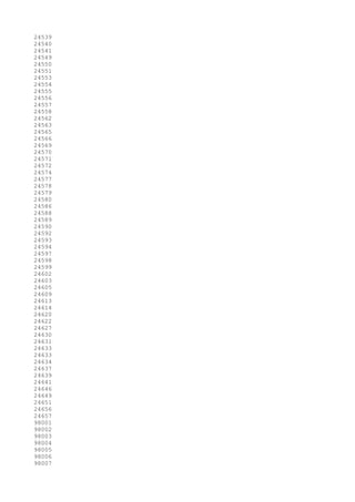 24539
24540
24541
24549
24550
24551
24553
24554
24555
24556
24557
24558
24562
24563
24565
24566
24569
24570
24571
24572
24574
24577
24578
24579
24580
24586
24588
24589
24590
24592
24593
24594
24597
24598
24599
24602
24603
24605
24609
24613
24614
24620
24622
24627
24630
24631
24633
24633
24634
24637
24639
24641
24646
24649
24651
24656
24657
98001
98002
98003
98004
98005
98006
98007
 