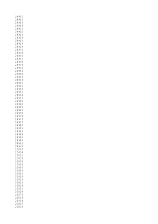 24915
24916
24917
24918
24919
24920
24923
24924
24925
24927
24928
24931
24934
24935
24936
24938
24939
24939
24941
24942
24943
24944
24945
24946
24950
24951
24954
24957
24958
24962
24963
24966
24970
24974
24976
24977
24980
24981
24983
24984
24985
24986
24991
24993
25003
25004
25005
25007
25008
25009
25010
25013
25015
25018
25019
25021
25024
25025
25028
25030
25033
25034
25035
25039
 