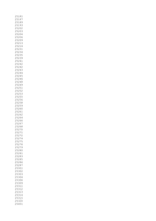 25181
25187
25189
25193
25202
25203
25204
25206
25209
25213
25214
25231
25234
25235
25239
25241
25242
25242
25243
25244
25245
25246
25248
25249
25251
25252
25253
25255
25256
25258
25259
25260
25261
25262
25264
25266
25267
25268
25270
25271
25272
25274
25275
25276
25279
25280
25281
25283
25285
25286
25287
25301
25302
25303
25304
25306
25309
25311
25312
25313
25314
25315
25320
25401
 