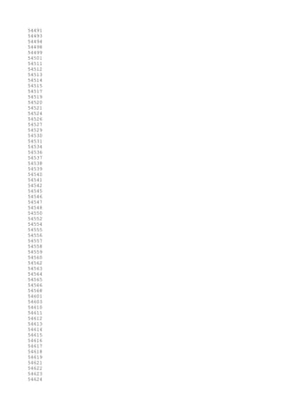 54491
54493
54494
54498
54499
54501
54511
54512
54513
54514
54515
54517
54519
54520
54521
54524
54526
54527
54529
54530
54531
54534
54536
54537
54538
54539
54540
54541
54542
54545
54546
54547
54548
54550
54552
54554
54555
54556
54557
54558
54559
54560
54562
54563
54564
54565
54566
54568
54601
54603
54610
54611
54612
54613
54614
54615
54616
54617
54618
54619
54621
54622
54623
54624
 