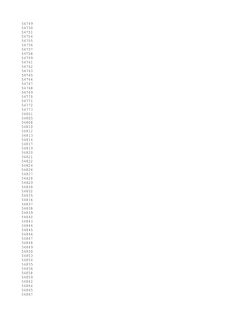 54749
54750
54751
54754
54755
54756
54757
54758
54759
54761
54762
54763
54765
54766
54767
54768
54769
54770
54771
54772
54773
54801
54805
54806
54810
54812
54813
54814
54817
54819
54820
54821
54822
54824
54826
54827
54828
54829
54830
54832
54835
54836
54837
54838
54839
54840
54843
54844
54845
54846
54847
54848
54849
54850
54853
54854
54855
54856
54858
54859
54862
54864
54865
54867
 