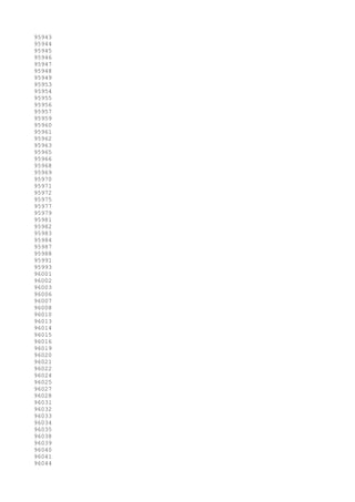 95943
95944
95945
95946
95947
95948
95949
95953
95954
95955
95956
95957
95959
95960
95961
95962
95963
95965
95966
95968
95969
95970
95971
95972
95975
95977
95979
95981
95982
95983
95984
95987
95988
95991
95993
96001
96002
96003
96006
96007
96008
96010
96013
96014
96015
96016
96019
96020
96021
96022
96024
96025
96027
96028
96031
96032
96033
96034
96035
96038
96039
96040
96041
96044
 