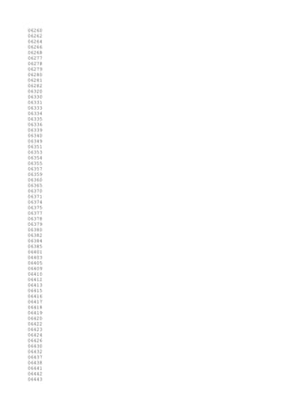 06260
06262
06264
06266
06268
06277
06278
06279
06280
06281
06282
06320
06330
06331
06333
06334
06335
06336
06339
06340
06349
06351
06353
06354
06355
06357
06359
06360
06365
06370
06371
06374
06375
06377
06378
06379
06380
06382
06384
06385
06401
06403
06405
06409
06410
06412
06413
06415
06416
06417
06418
06419
06420
06422
06423
06424
06426
06430
06432
06437
06438
06441
06442
06443
 
