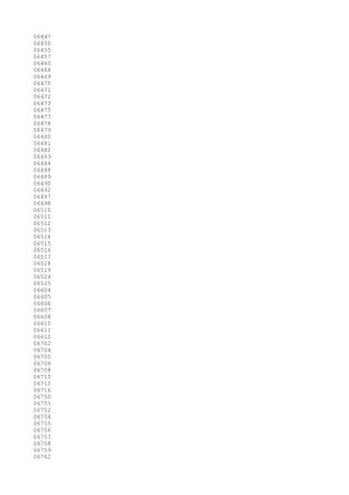 06447
06450
06455
06457
06460
06468
06469
06470
06471
06472
06473
06475
06477
06478
06479
06480
06481
06482
06483
06484
06488
06489
06490
06492
06497
06498
06510
06511
06512
06513
06514
06515
06516
06517
06518
06519
06524
06525
06604
06605
06606
06607
06608
06610
06611
06612
06702
06704
06705
06706
06708
06710
06712
06716
06750
06751
06752
06754
06755
06756
06757
06758
06759
06762
 