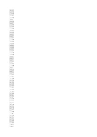 32189
32190
32195
32202
32204
32205
32206
32207
32208
32209
32210
32211
32212
32215
32216
32217
32218
32219
32220
32221
32222
32223
32224
32225
32226
32227
32233
32234
32244
32250
32256
32257
32258
32259
32266
32301
32303
32304
32306
32308
32310
32311
32312
32320
32321
32322
32324
32327
32328
32331
32333
32334
32336
32340
32344
32346
32347
32350
32351
32356
32358
32359
32401
32403
 