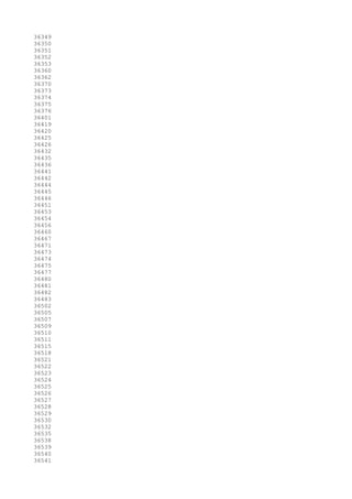 36349
36350
36351
36352
36353
36360
36362
36370
36373
36374
36375
36376
36401
36419
36420
36425
36426
36432
36435
36436
36441
36442
36444
36445
36446
36451
36453
36454
36456
36460
36467
36471
36473
36474
36475
36477
36480
36481
36482
36483
36502
36505
36507
36509
36510
36511
36515
36518
36521
36522
36523
36524
36525
36526
36527
36528
36529
36530
36532
36535
36538
36539
36540
36541
 