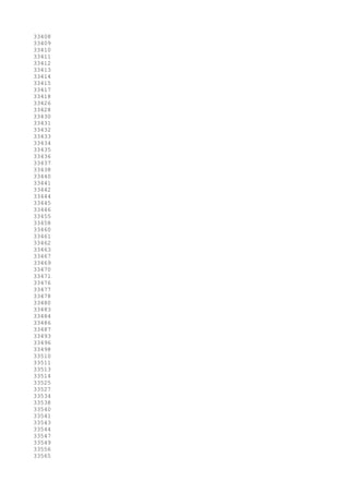 33408
33409
33410
33411
33412
33413
33414
33415
33417
33418
33426
33428
33430
33431
33432
33433
33434
33435
33436
33437
33438
33440
33441
33442
33444
33445
33446
33455
33458
33460
33461
33462
33463
33467
33469
33470
33471
33476
33477
33478
33480
33483
33484
33486
33487
33493
33496
33498
33510
33511
33513
33514
33525
33527
33534
33538
33540
33541
33543
33544
33547
33549
33556
33565
 