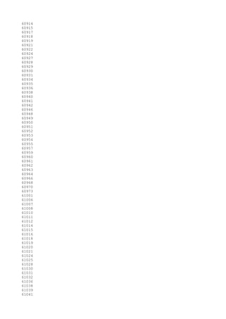 60914
60915
60917
60918
60919
60921
60922
60924
60927
60928
60929
60930
60931
60934
60935
60936
60938
60940
60941
60942
60946
60948
60949
60950
60951
60952
60953
60954
60955
60957
60959
60960
60961
60962
60963
60964
60966
60968
60970
60973
61001
61006
61007
61008
61010
61011
61012
61014
61015
61016
61018
61019
61020
61021
61024
61025
61028
61030
61031
61032
61036
61038
61039
61041
 