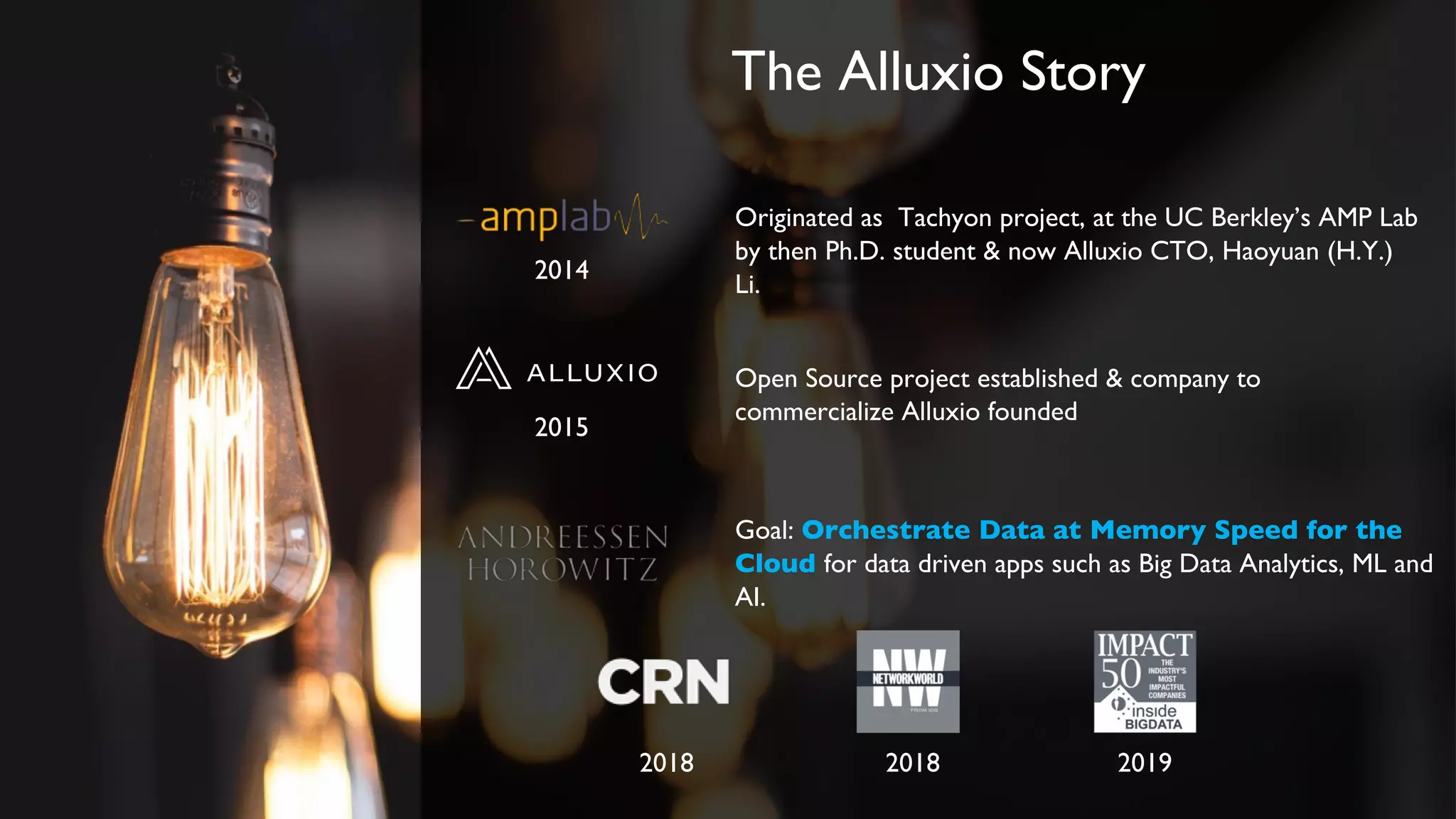 The Alluxio Story
Originated as Tachyon project, at the UC Berkley’s AMP Lab
by then Ph.D. student & now Alluxio CTO, Haoyuan (H.Y.)
Li.
2014
2015
Open Source project established & company to
commercialize Alluxio founded
Goal: Orchestrate Data at Memory Speed for the
Cloud for data driven apps such as Big Data Analytics, ML and
AI.
2018 20192018
 
