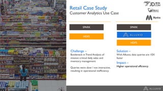 Retail Case Study
Customer Analytics Use Case
Challenge –
Bottleneck in Trend Analysis of
mission critical daily sales and
inventory management
Queries were slow / not interactive,
resulting in operational inefficiency
Solution –
With Alluxio, data queries are 10X
faster
Impact –
Higher operational efficiency
SPARK
HDFS
SPARK
HDFS
 