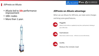 JDPresto on Alluxio
JDPresto on Alluxio advantage
Pluggable
Fault-tolerant
Locality
Alluxio can be online or updated at an...