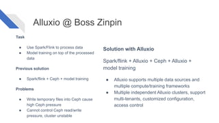 Alluxio @ Boss Zinpin
Task
● Use Spark/Flink to process data
● Model training on top of the processed
data
Previous solution
● Spark/flink + Ceph + model training
Problems
● Write temporary files into Ceph cause
high Ceph pressure
● Cannot control Ceph read/write
pressure, cluster unstable
Solution with Alluxio
Spark/flink + Alluxio + Ceph + Alluxio +
model training
● Alluxio supports multiple data sources and
multiple compute/training frameworks
● Multiple independent Alluxio clusters, support
multi-tenants, customized configuration,
access control
 