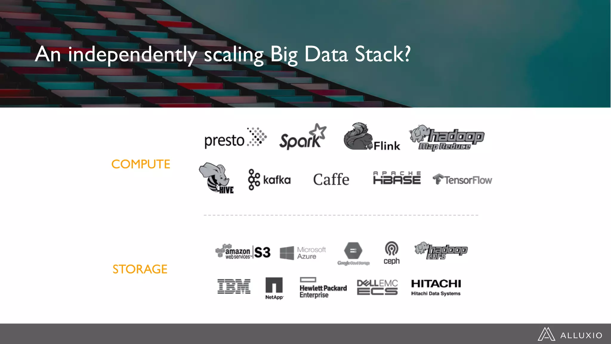 STORAGE
COMPUTE
An independently scaling Big Data Stack?
 