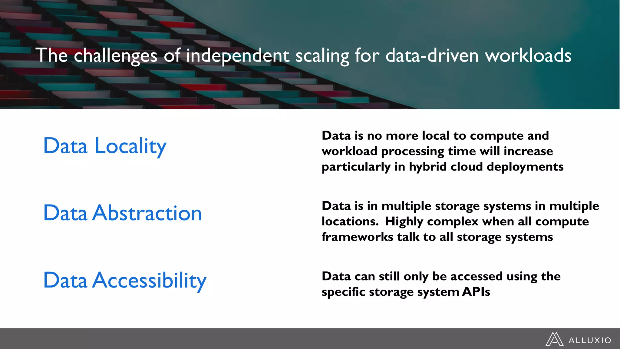 The challenges of independent scaling for data-driven workloads
Data Locality
Data Accessibility
Data Abstraction
Data is no more local to compute and
workload processing time will increase
particularly in hybrid cloud deployments
Data is in multiple storage systems in multiple
locations. Highly complex when all compute
frameworks talk to all storage systems
Data can still only be accessed using the
specific storage system APIs
 